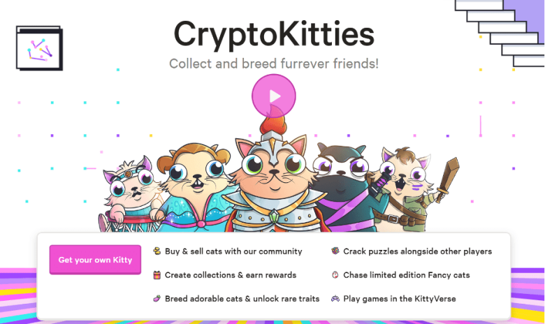 CryptoKitties