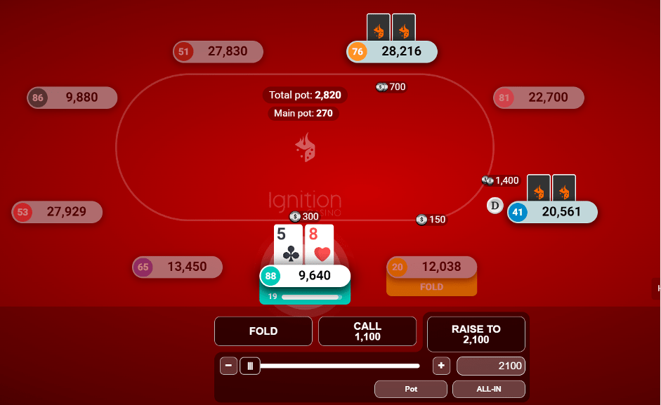 Ignition Poker Review Up to 1500 Bonus Tight Poker