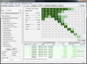 clubgg poker bot