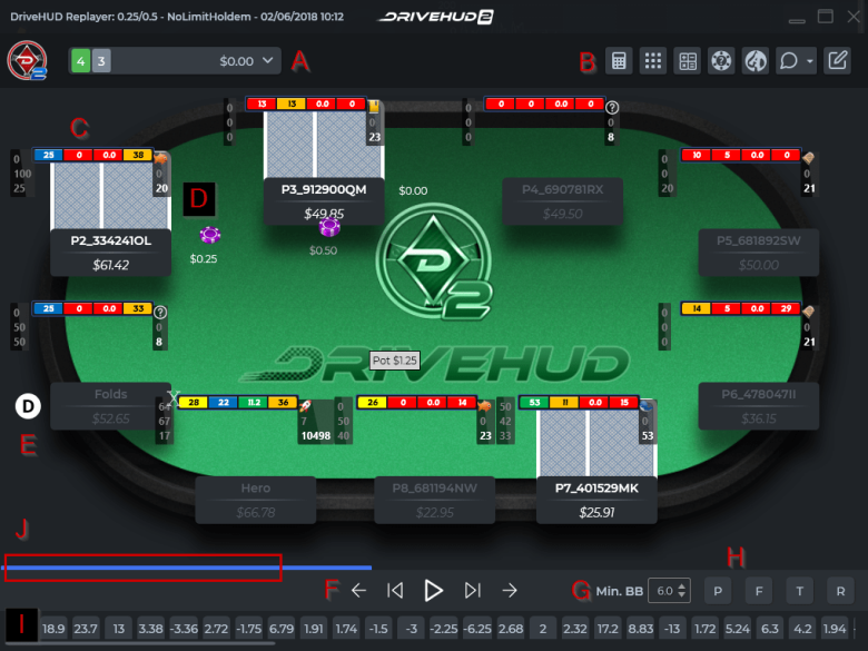 perangkat lunak DriveHud