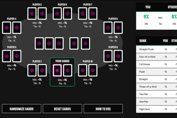 The Tight Poker Odds Calculator