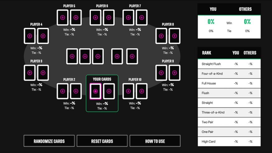 The Tight Poker Odds Calculator