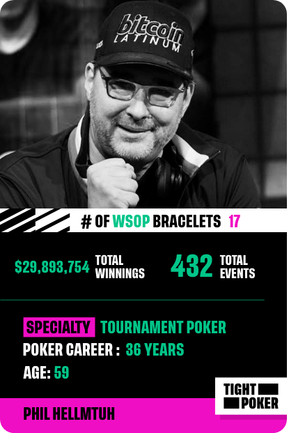 Phil Hellmuth Player Stats Card