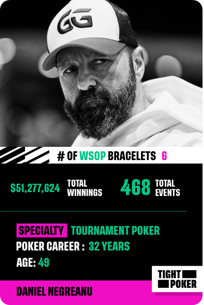 Daniel Negreanu statistics card