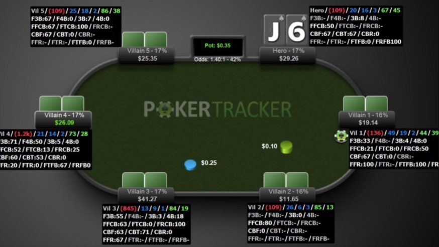 Poker Tracker