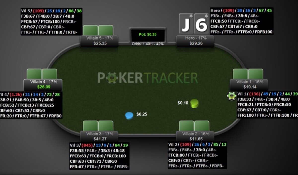 Poker Tracker